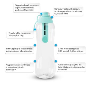 BUTELKA DAFI Z WKŁADEM 0,5L